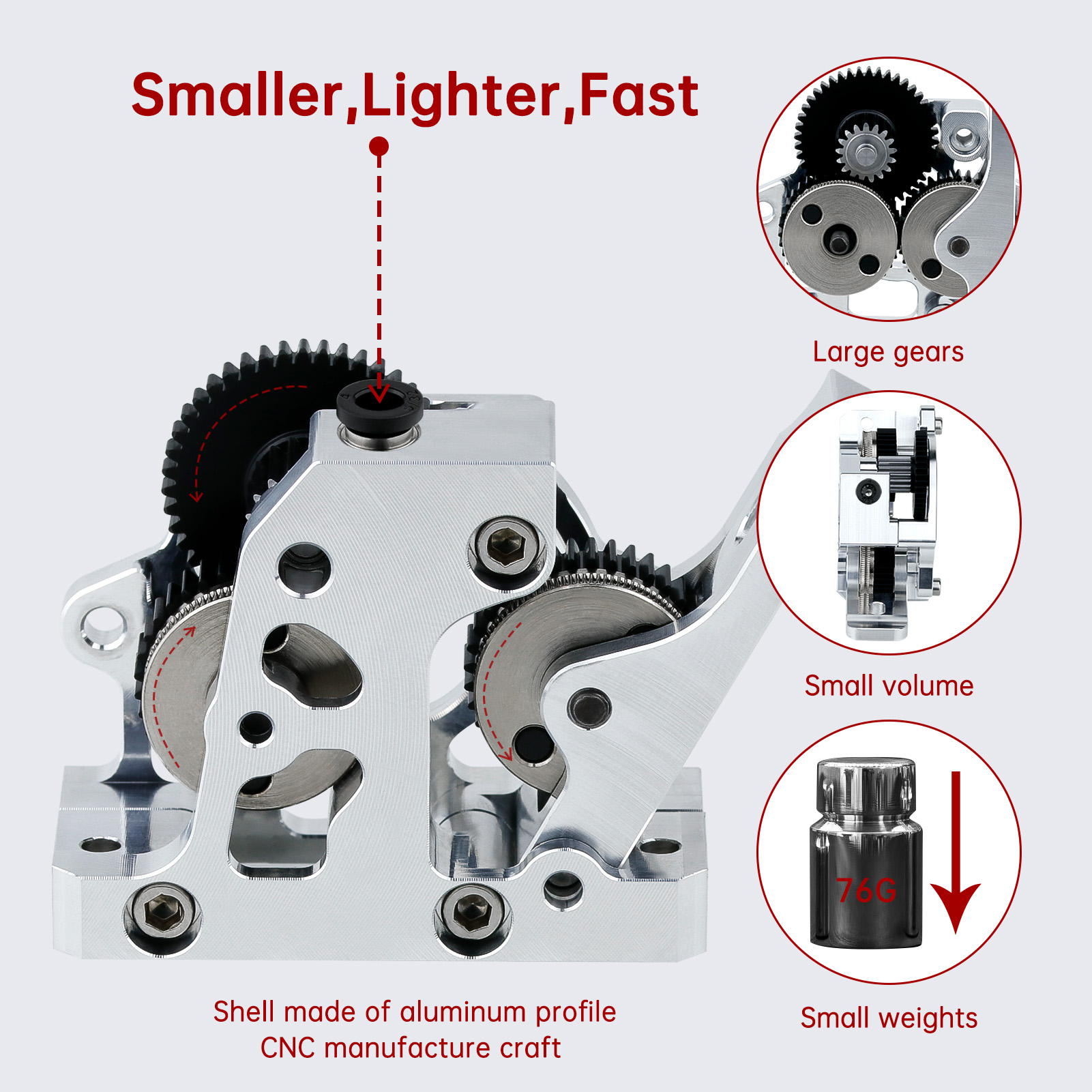 Direct Drive Dual Gear Extruder High Speed - Высокоскоростной экструдер HGX LITE с двойной