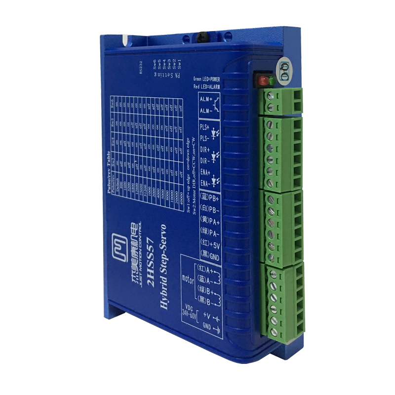 2-фазный шаговый драйвер с зам – обзор и цена Closed Loop Stepper Motor Nema 17